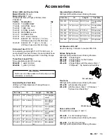 Preview for 15 page of Graco Hydra-Spray 224-621 Instructions-Parts List Manual