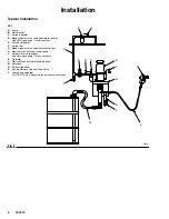 Preview for 6 page of Graco HYDRA-SPRAY Monark 223596 Instructions-Parts List Manual