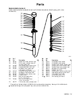 Preview for 15 page of Graco HYDRA-SPRAY Monark 223596 Instructions-Parts List Manual