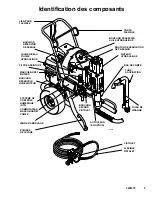 Preview for 5 page of Graco HydraMax 225 Operation