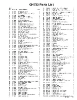 Preview for 21 page of Graco HydraSprayr 230975 Instructions Manual