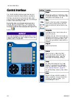 Preview for 36 page of Graco HydroShield WABH00 Instructions - Parts Manual