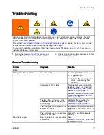 Preview for 71 page of Graco HydroShield WABH00 Instructions - Parts Manual