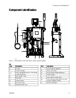 Предварительный просмотр 9 страницы Graco HydroShield WABL00 Instructions - Parts Manual