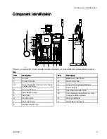 Preview for 11 page of Graco HydroShield Instructions Manual