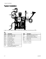 Preview for 12 page of Graco HydroShield Instructions Manual