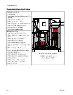 Preview for 80 page of Graco HydroShield Instructions Manual