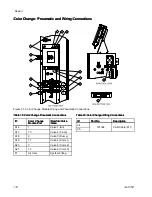 Preview for 118 page of Graco HydroShield Instructions Manual