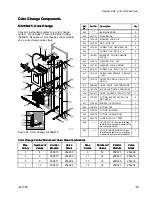 Preview for 135 page of Graco HydroShield Instructions Manual