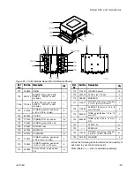 Preview for 137 page of Graco HydroShield Instructions Manual