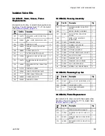 Preview for 139 page of Graco HydroShield Instructions Manual