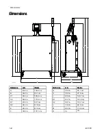 Preview for 144 page of Graco HydroShield Instructions Manual