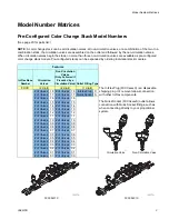 Preview for 3 page of Graco IniFlex Instructions-Parts List Manual