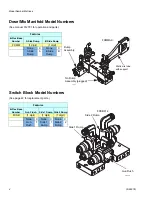 Preview for 4 page of Graco IniFlex Instructions-Parts List Manual