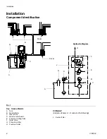 Preview for 6 page of Graco Injecto-Flo II 122545 Instructions Manual