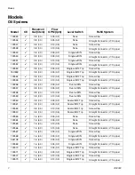 Preview for 2 page of Graco Injecto-Flo II Single Line Instructions Manual