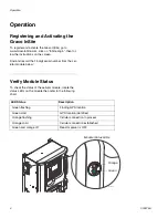 Preview for 4 page of Graco InSite 24T280 Instructions Manual