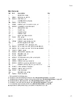 Preview for 27 page of Graco InvisiPac GM100 Plug-Free Instructions Manual