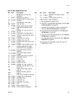 Preview for 33 page of Graco InvisiPac GM100 Plug-Free Instructions Manual