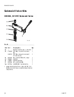 Preview for 36 page of Graco InvisiPac GM100 Plug-Free Instructions Manual