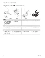 Preview for 16 page of Graco IronMan 300E Operation Manual