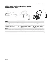 Preview for 21 page of Graco IronMan 300E Operation Manual