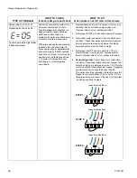 Preview for 36 page of Graco IronMan 300E Operation Manual