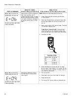 Preview for 38 page of Graco IronMan 300E Operation Manual