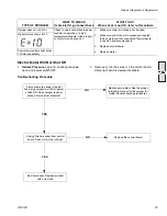 Preview for 39 page of Graco IronMan 300E Operation Manual