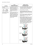 Preview for 52 page of Graco IronMan 300E Operation Manual