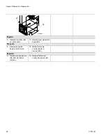 Preview for 62 page of Graco IronMan 300E Operation Manual