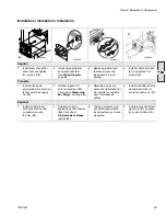 Preview for 63 page of Graco IronMan 300E Operation Manual