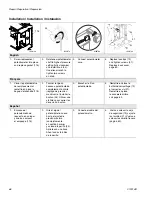 Preview for 66 page of Graco IronMan 300E Operation Manual