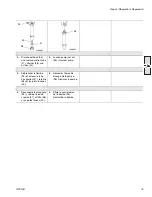 Preview for 75 page of Graco IronMan 300E Operation Manual