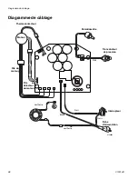 Preview for 86 page of Graco IronMan 300E Operation Manual