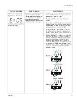 Preview for 11 page of Graco IronMax V Repair Manual