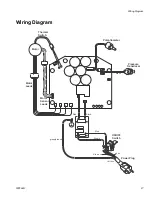 Preview for 27 page of Graco IronMax V Repair Manual