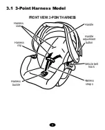 Предварительный просмотр 9 страницы Graco ISPC021BE Owner'S Manual