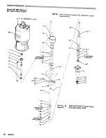 Preview for 10 page of Graco KING 207-568 Instructions-Parts List Manual