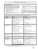 Preview for 7 page of Graco KING 222-248 Instructions Manual