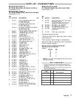 Preview for 13 page of Graco KING 222-248 Instructions Manual