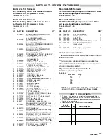 Предварительный просмотр 15 страницы Graco KING 222-248 Instructions Manual