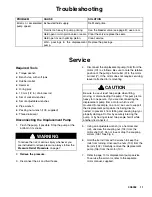 Preview for 11 page of Graco King 236462 Instructions-Parts List Manual