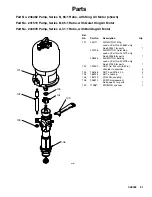 Preview for 21 page of Graco King 236462 Instructions-Parts List Manual