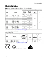 Preview for 3 page of Graco King E50 Instructions Manual