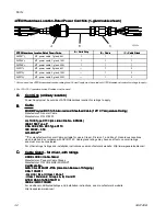 Preview for 32 page of Graco King E50 Instructions Manual