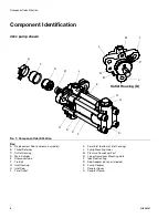 Preview for 8 page of Graco L020S8 Instructions Manual