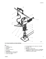 Preview for 9 page of Graco L200CM Instructions-Parts List Manual