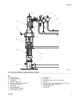 Предварительный просмотр 11 страницы Graco L200CM Instructions-Parts List Manual