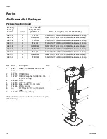 Preview for 16 page of Graco L200CM Instructions-Parts List Manual